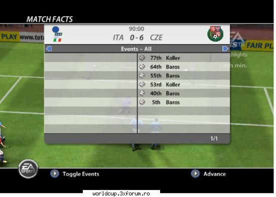 Etapa 2 - italia 0-6 Chehia - Grupa C
