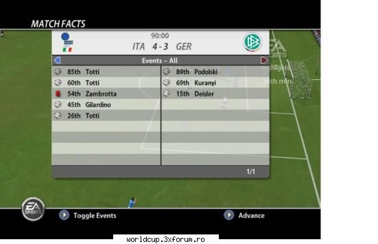 italia  4-3  germania etapa 3