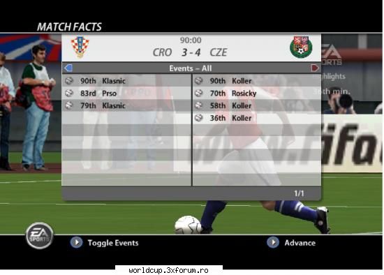 Etapa 3 - Croatia 3 - 4 Cehia - Grupa C