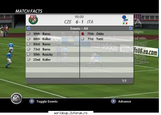 Etapa 5 - Cehia 6-1 Italia - Grupa C