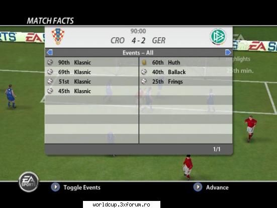 croatia - germania 4-2 etapa 5
