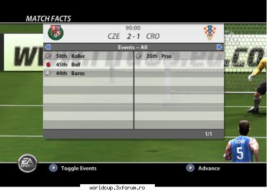 Etapa 6 - Cehia 2 - 1 Croatia - Grupa C