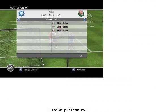 Fazele Eliminatorii - Iony - Fazele Eliminatorii