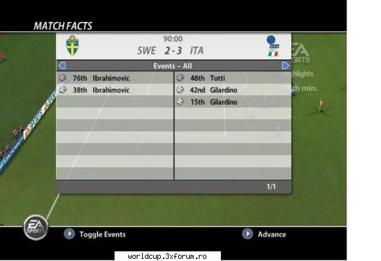 suedia  2 - 3 italia fazele