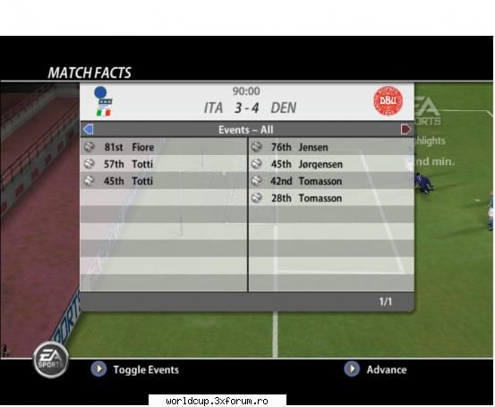 Fazele Eliminatorii - Italia 3 - 4 Danemarka - Fazele Eliminatorii